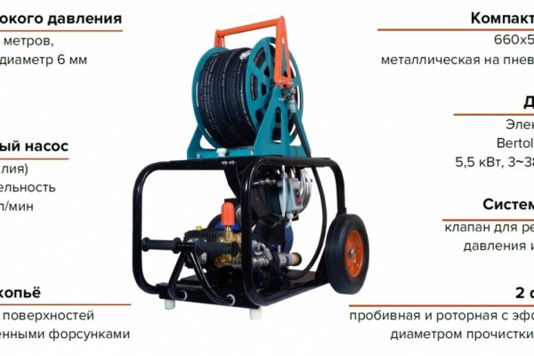 Кракен ссылка тор