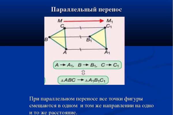 Услуги даркнета
