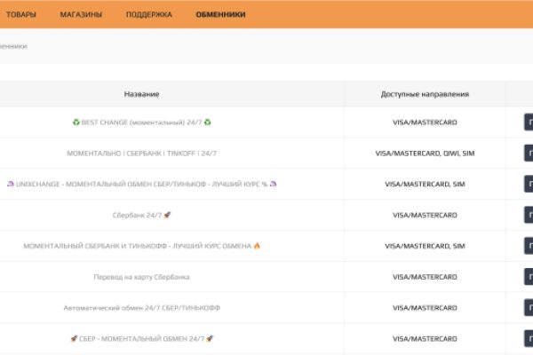 Официальный сайт kraken ссылки зеркала