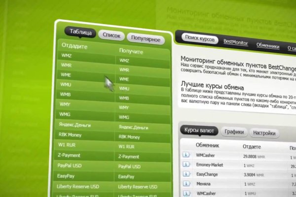 Kraken актуальные зеркала krakentor site