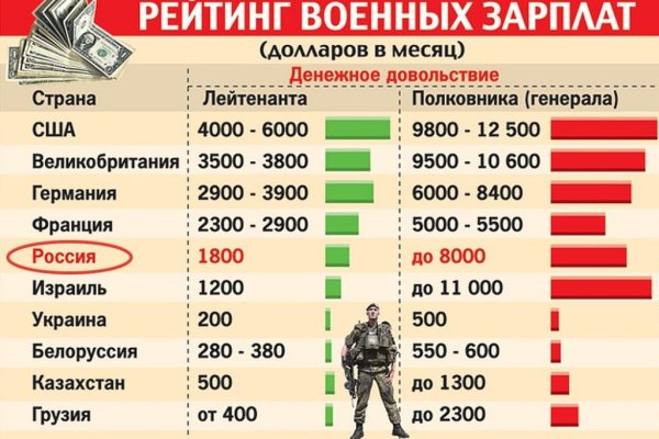 Кракен сайт krk market com