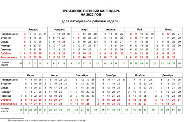 Kraken 12 at сайт