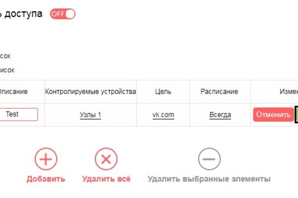 Кракен официальный сайт ссылка