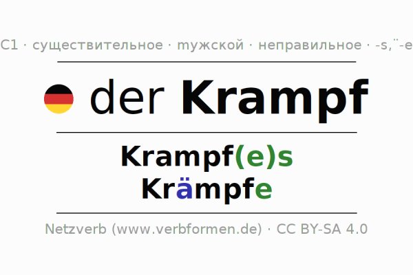 Кракен маркет что это